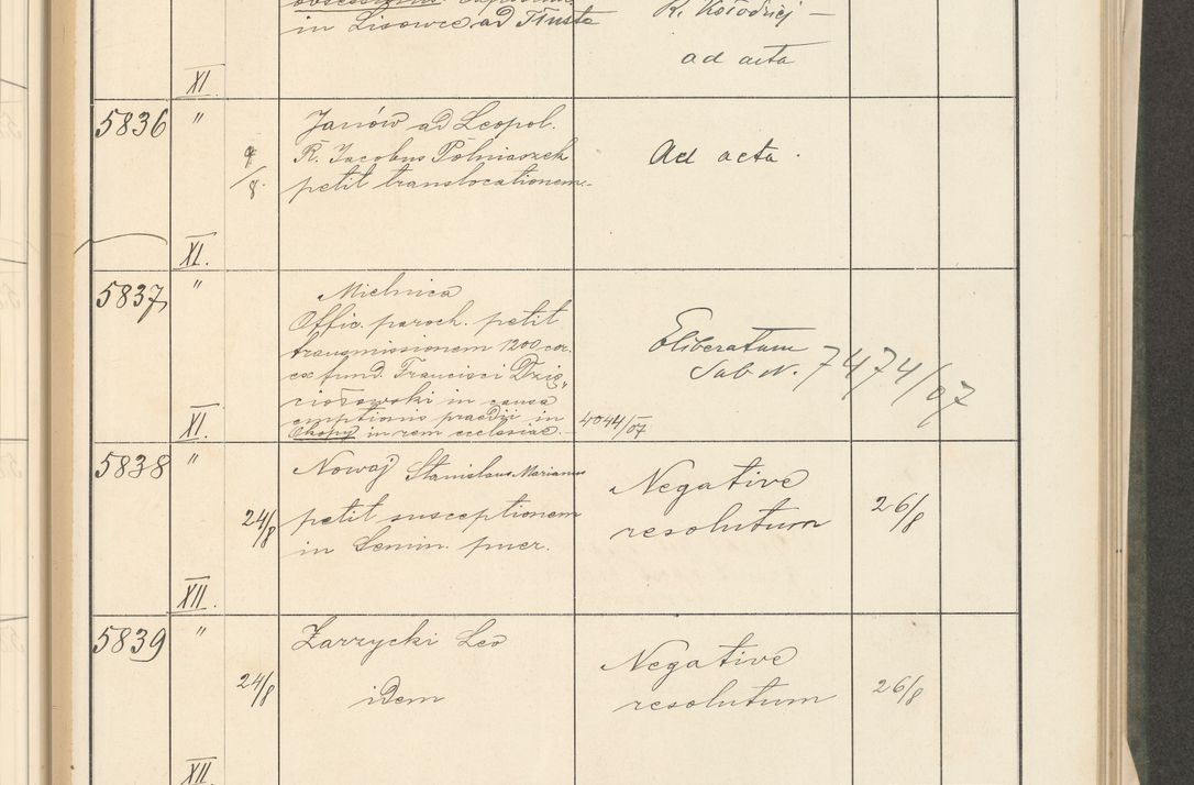 Zdjęcie nr 115 dla obiektu archiwalnego: Protocollum 1907 r.