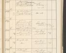 Zdjęcie nr 115 dla obiektu archiwalnego: Protocollum 1907 r.
