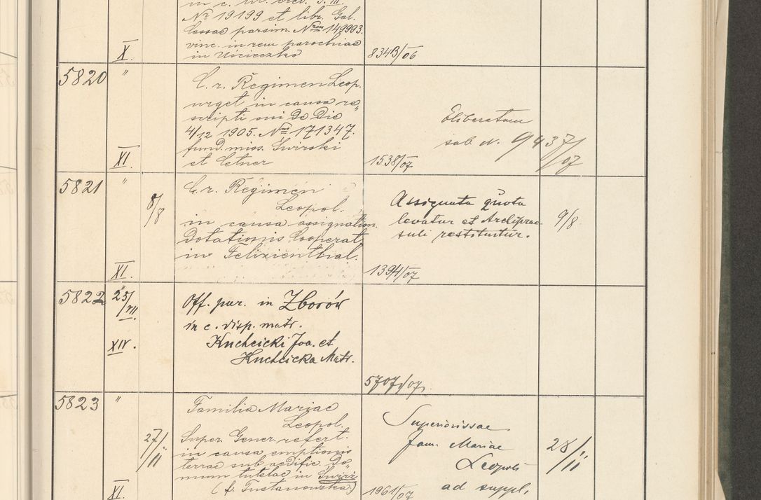 Zdjęcie nr 113 dla obiektu archiwalnego: Protocollum 1907 r.