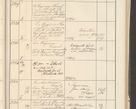 Zdjęcie nr 113 dla obiektu archiwalnego: Protocollum 1907 r.