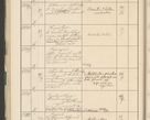 Zdjęcie nr 114 dla obiektu archiwalnego: Protocollum 1907 r.