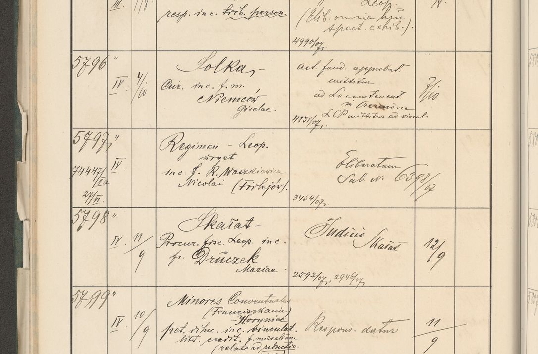 Zdjęcie nr 110 dla obiektu archiwalnego: Protocollum 1907 r.