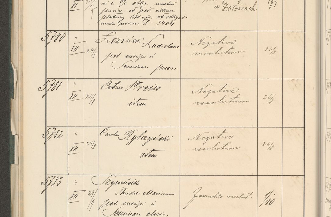 Zdjęcie nr 108 dla obiektu archiwalnego: Protocollum 1907 r.