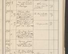 Zdjęcie nr 109 dla obiektu archiwalnego: Protocollum 1907 r.