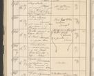 Zdjęcie nr 106 dla obiektu archiwalnego: Protocollum 1907 r.