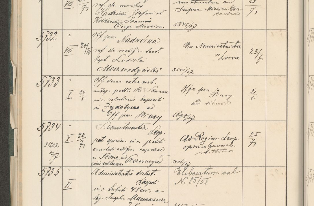 Zdjęcie nr 102 dla obiektu archiwalnego: Protocollum 1907 r.