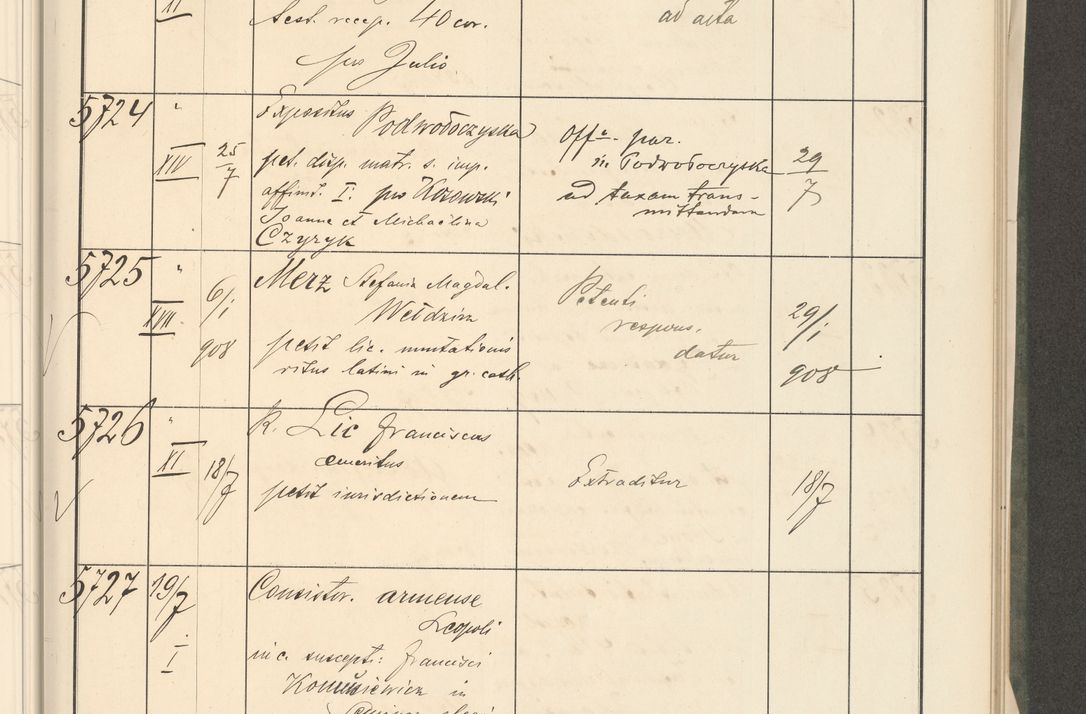 Zdjęcie nr 101 dla obiektu archiwalnego: Protocollum 1907 r.