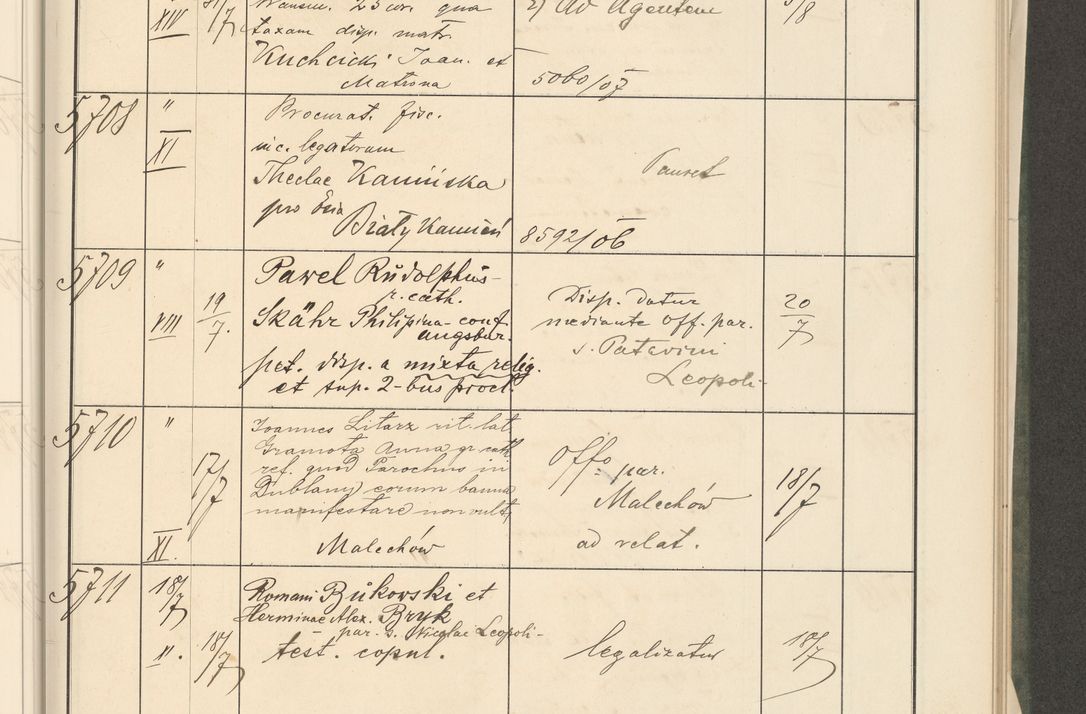 Zdjęcie nr 99 dla obiektu archiwalnego: Protocollum 1907 r.
