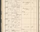Zdjęcie nr 98 dla obiektu archiwalnego: Protocollum 1907 r.