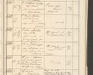 Zdjęcie nr 97 dla obiektu archiwalnego: Protocollum 1907 r.