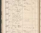 Zdjęcie nr 94 dla obiektu archiwalnego: Protocollum 1907 r.