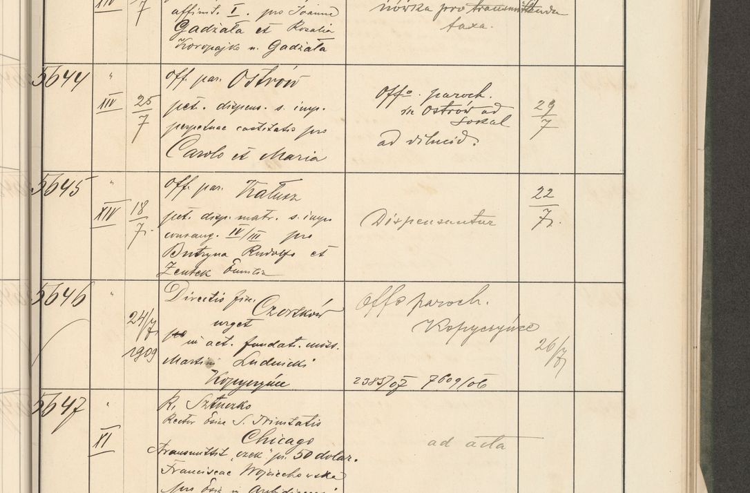 Zdjęcie nr 91 dla obiektu archiwalnego: Protocollum 1907 r.