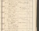 Zdjęcie nr 91 dla obiektu archiwalnego: Protocollum 1907 r.