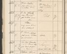Zdjęcie nr 90 dla obiektu archiwalnego: Protocollum 1907 r.
