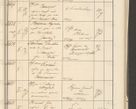 Zdjęcie nr 89 dla obiektu archiwalnego: Protocollum 1907 r.