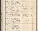 Zdjęcie nr 88 dla obiektu archiwalnego: Protocollum 1907 r.