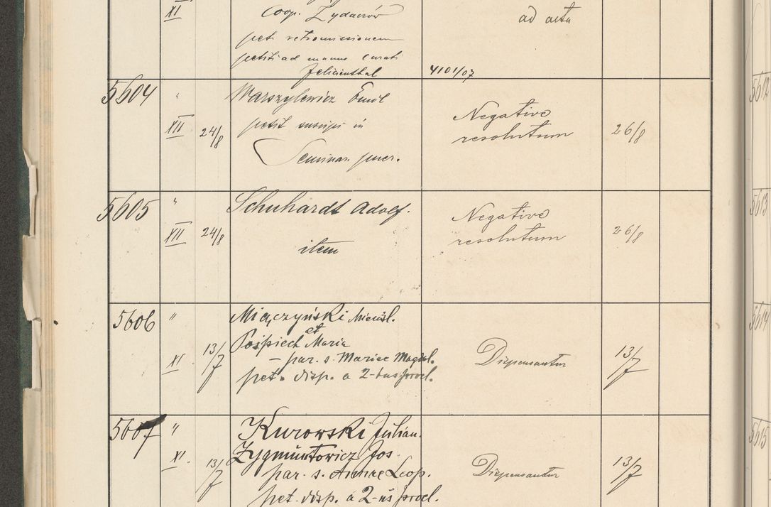 Zdjęcie nr 86 dla obiektu archiwalnego: Protocollum 1907 r.