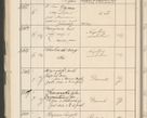 Zdjęcie nr 86 dla obiektu archiwalnego: Protocollum 1907 r.