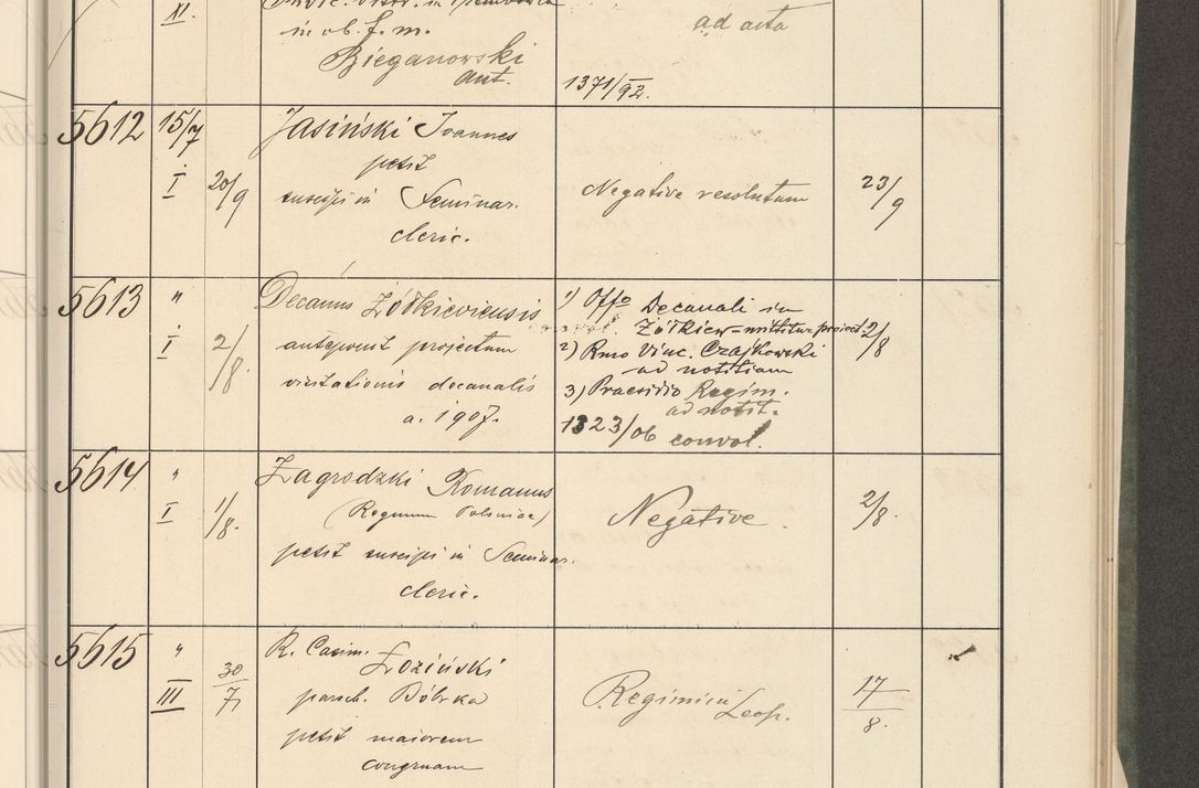 Zdjęcie nr 87 dla obiektu archiwalnego: Protocollum 1907 r.