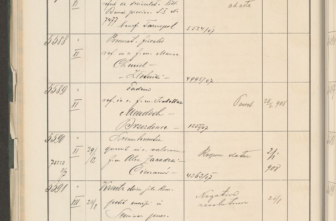 Zdjęcie nr 84 dla obiektu archiwalnego: Protocollum 1907 r.