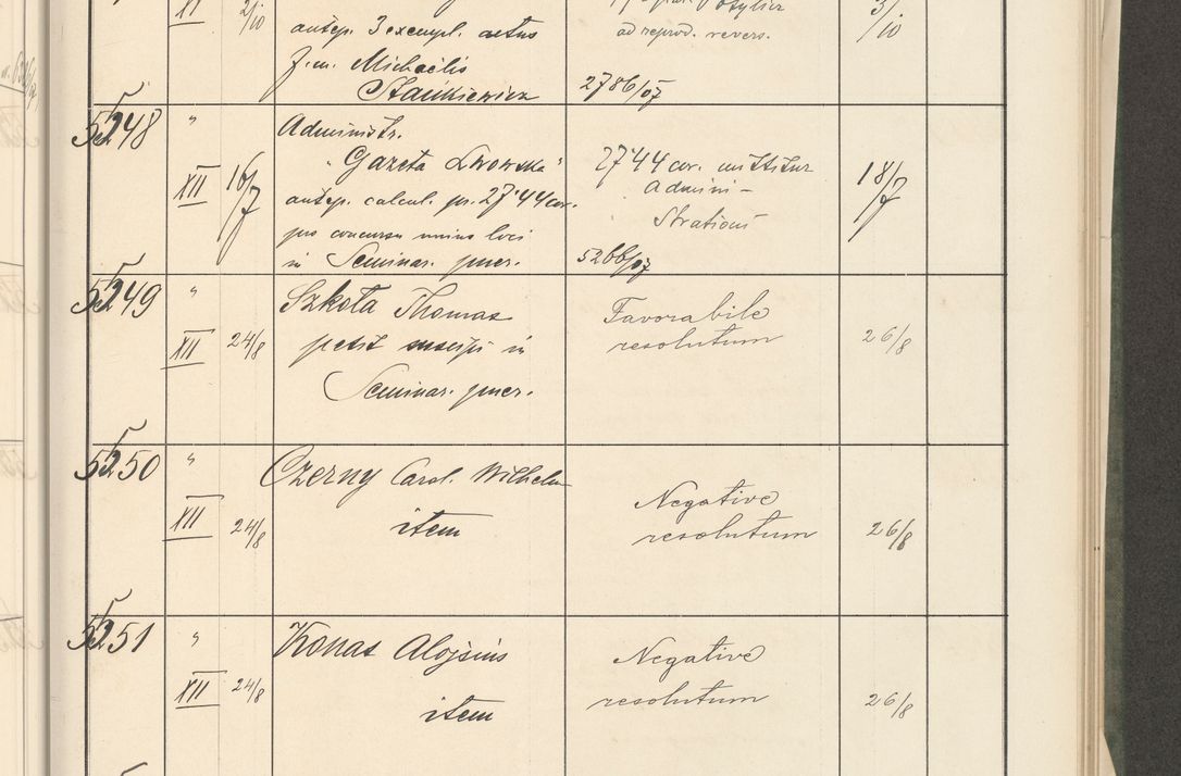 Zdjęcie nr 79 dla obiektu archiwalnego: Protocollum 1907 r.