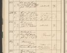 Zdjęcie nr 76 dla obiektu archiwalnego: Protocollum 1907 r.