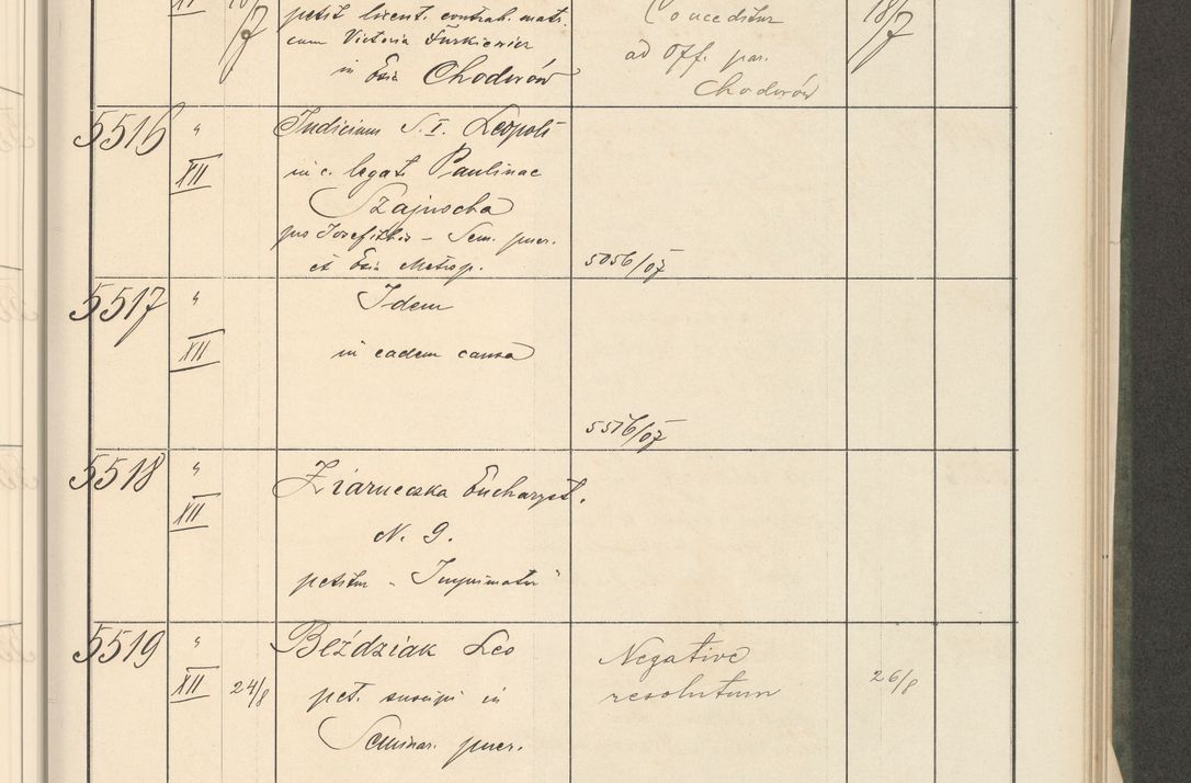 Zdjęcie nr 75 dla obiektu archiwalnego: Protocollum 1907 r.