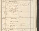 Zdjęcie nr 75 dla obiektu archiwalnego: Protocollum 1907 r.