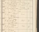 Zdjęcie nr 71 dla obiektu archiwalnego: Protocollum 1907 r.
