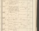 Zdjęcie nr 69 dla obiektu archiwalnego: Protocollum 1907 r.