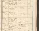 Zdjęcie nr 67 dla obiektu archiwalnego: Protocollum 1907 r.