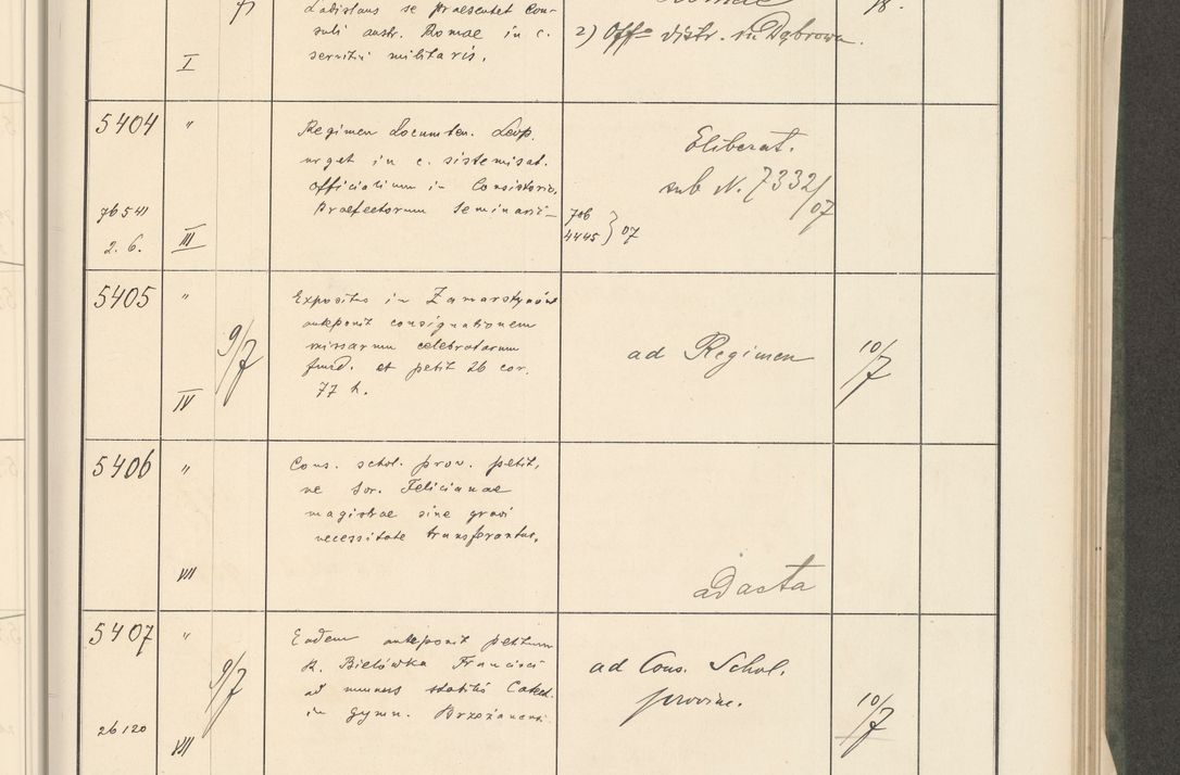 Zdjęcie nr 61 dla obiektu archiwalnego: Protocollum 1907 r.
