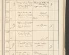 Zdjęcie nr 61 dla obiektu archiwalnego: Protocollum 1907 r.