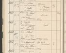 Zdjęcie nr 68 dla obiektu archiwalnego: Protocollum 1907 r.