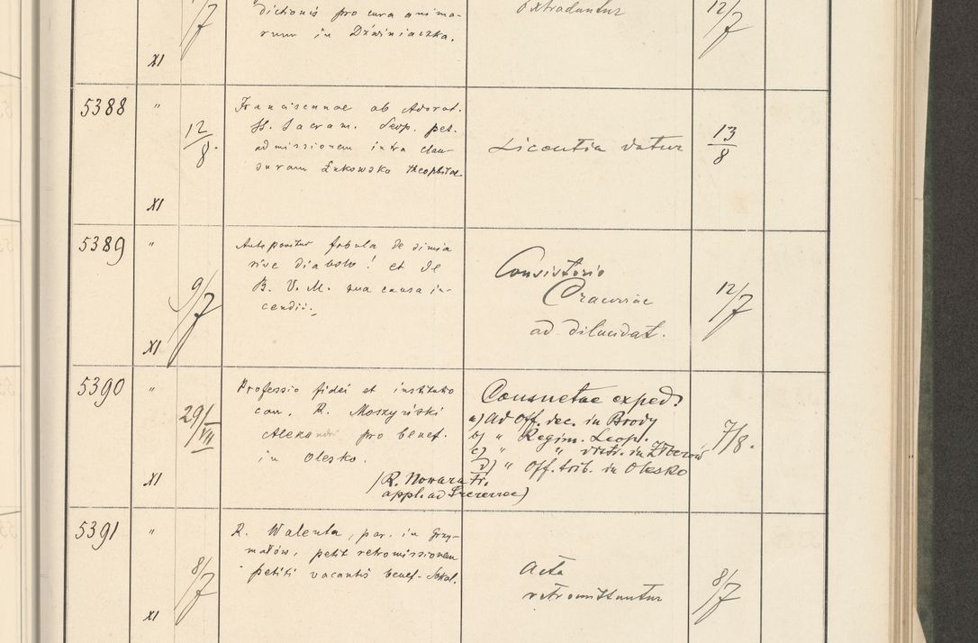Zdjęcie nr 59 dla obiektu archiwalnego: Protocollum 1907 r.