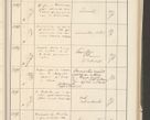 Zdjęcie nr 59 dla obiektu archiwalnego: Protocollum 1907 r.