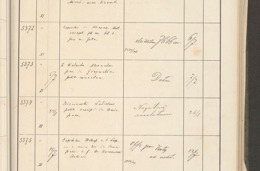 Zdjęcie nr 57 dla obiektu archiwalnego: Protocollum 1907 r.