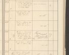 Zdjęcie nr 53 dla obiektu archiwalnego: Protocollum 1907 r.