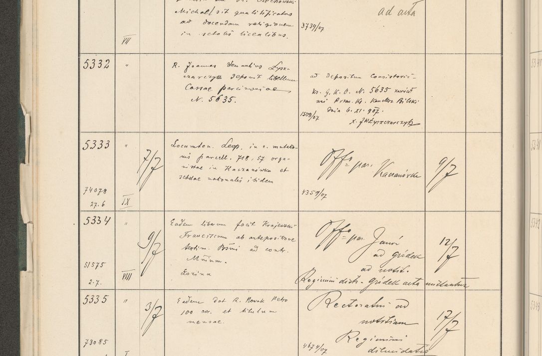 Zdjęcie nr 52 dla obiektu archiwalnego: Protocollum 1907 r.
