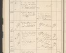Zdjęcie nr 52 dla obiektu archiwalnego: Protocollum 1907 r.