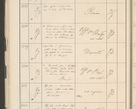 Zdjęcie nr 54 dla obiektu archiwalnego: Protocollum 1907 r.