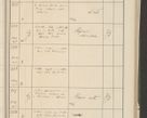 Zdjęcie nr 51 dla obiektu archiwalnego: Protocollum 1907 r.
