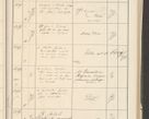 Zdjęcie nr 47 dla obiektu archiwalnego: Protocollum 1907 r.