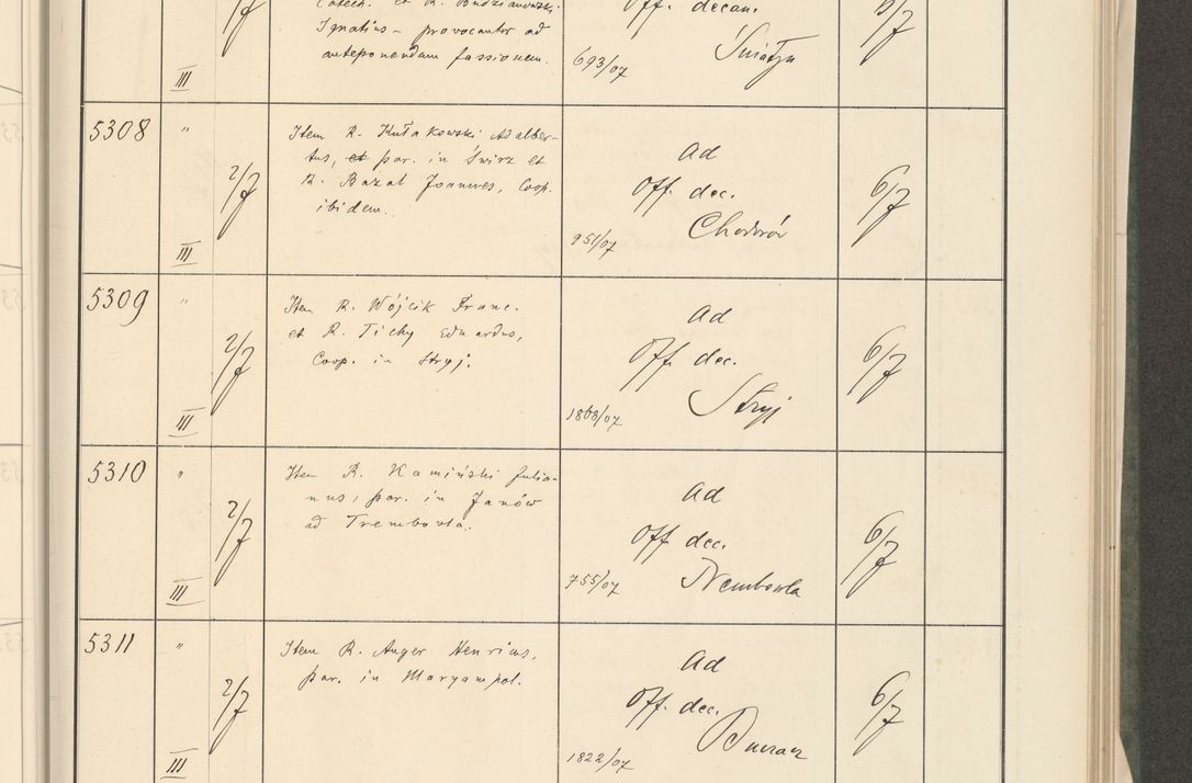 Zdjęcie nr 49 dla obiektu archiwalnego: Protocollum 1907 r.