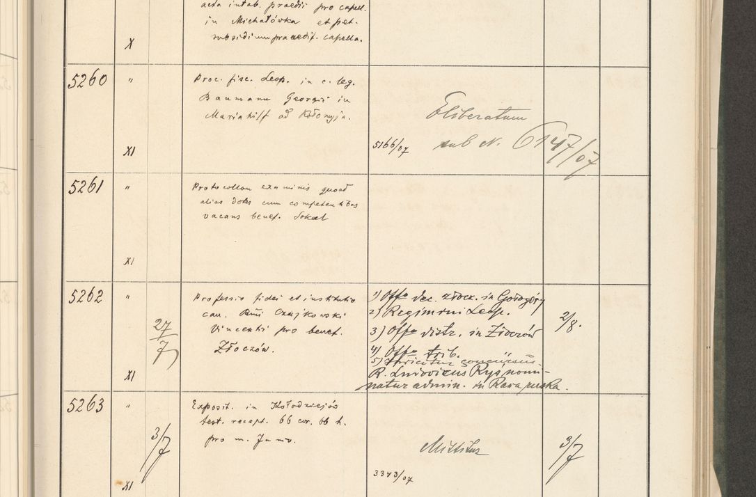 Zdjęcie nr 43 dla obiektu archiwalnego: Protocollum 1907 r.