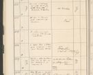Zdjęcie nr 40 dla obiektu archiwalnego: Protocollum 1907 r.