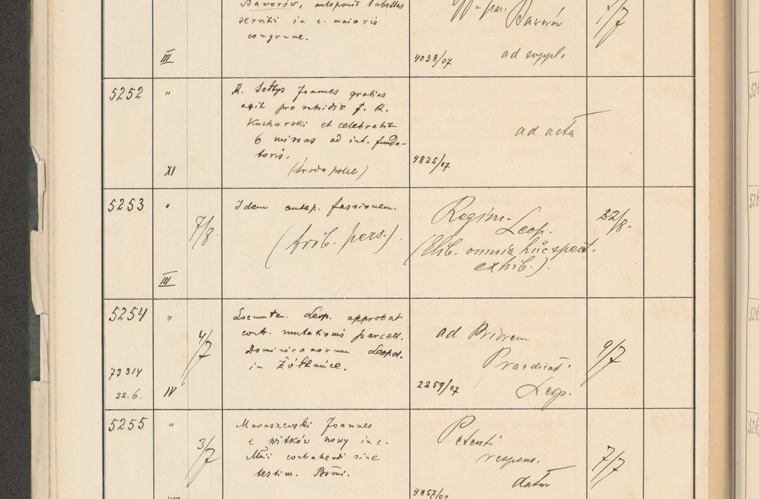 Zdjęcie nr 42 dla obiektu archiwalnego: Protocollum 1907 r.