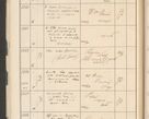 Zdjęcie nr 42 dla obiektu archiwalnego: Protocollum 1907 r.