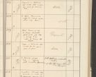 Zdjęcie nr 39 dla obiektu archiwalnego: Protocollum 1907 r.