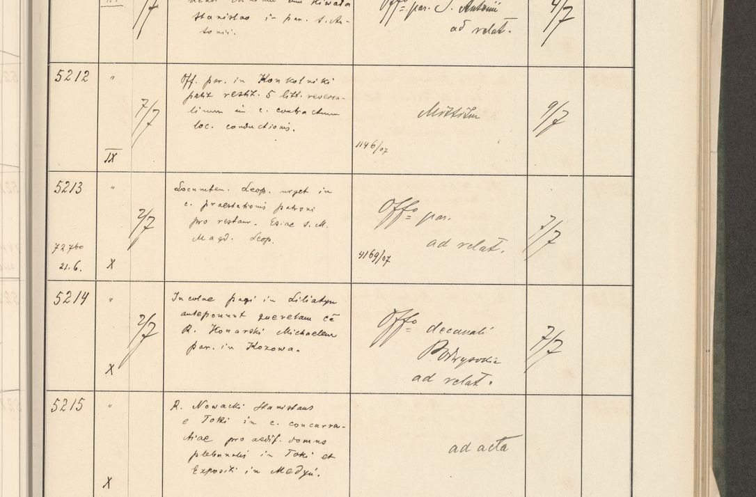 Zdjęcie nr 37 dla obiektu archiwalnego: Protocollum 1907 r.